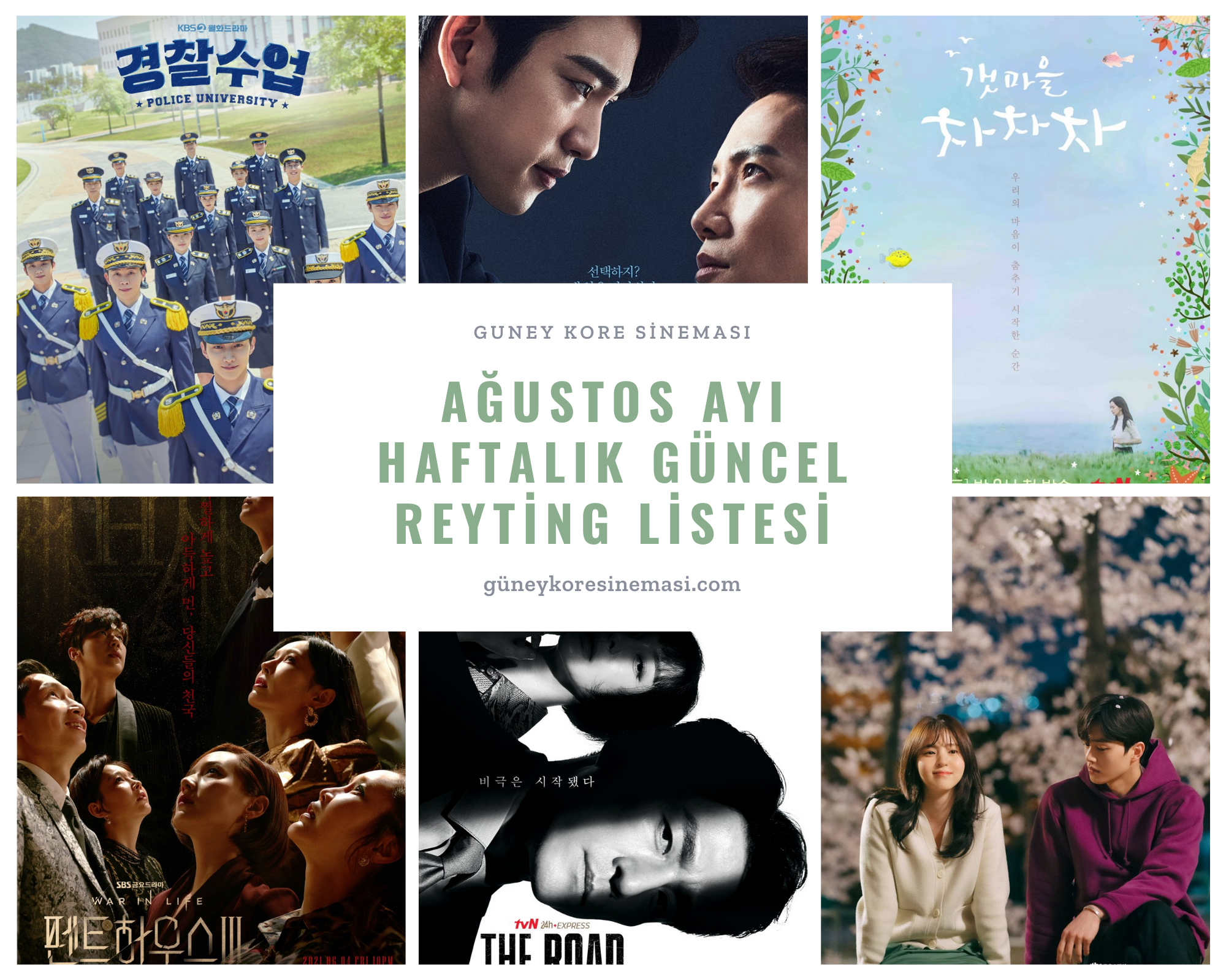 Ağustos Ayı Haftalık Güncel Reyting Listesi (2 - 8 Ağustos)