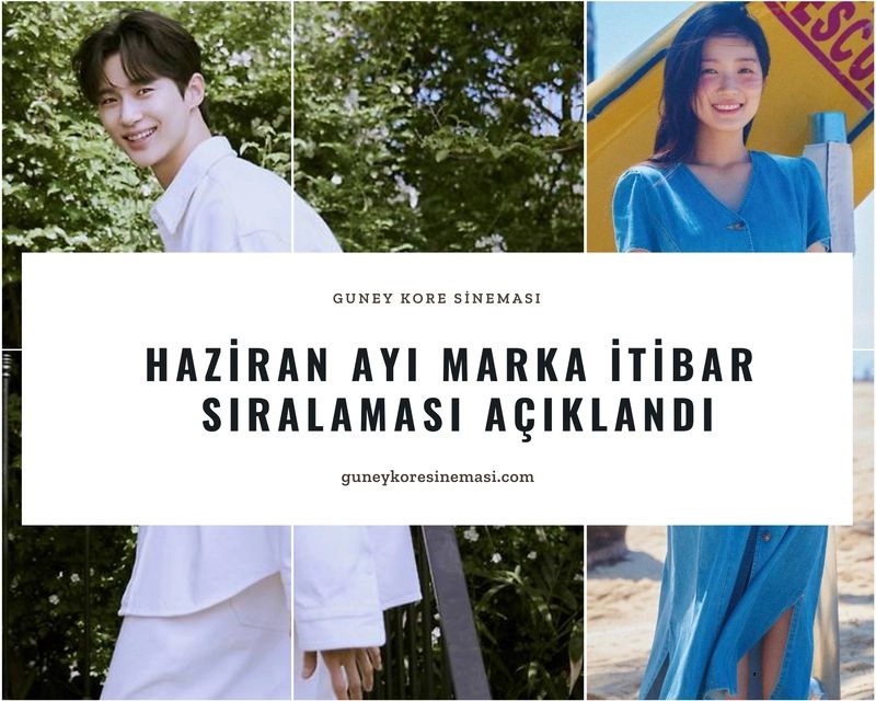 Haziran Ayı Marka İtibar Sıralaması Açıklandı