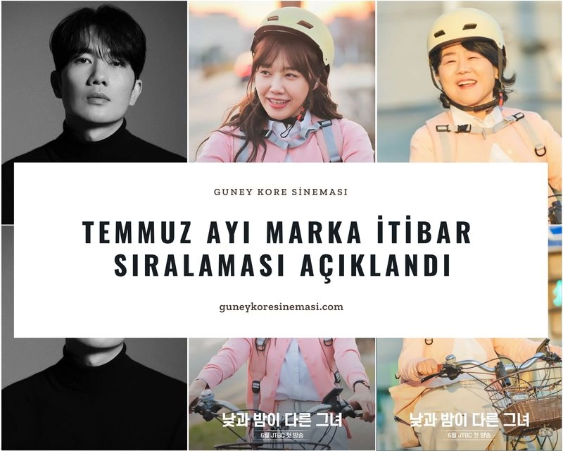 Temmuz Ayı Marka İtibar Sıralaması Açıklandı