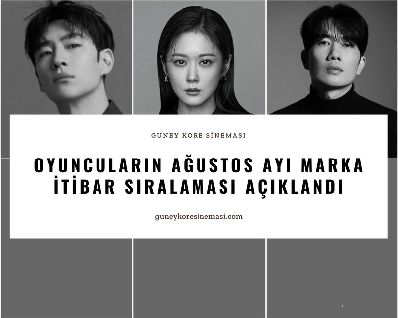 Oyuncuların Ağustos Ayı Marka İtibar Sıralaması Açıklandı