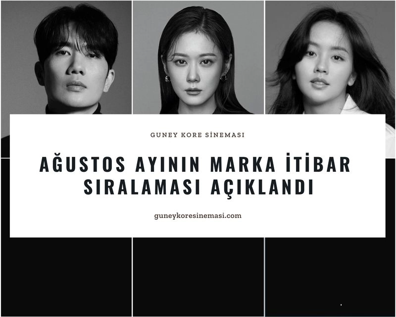 Ağustos Ayının Marka İtibar Sıralaması Açıklandı